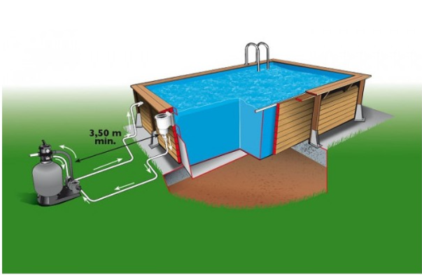 Schéma détaillé d'une piscine rectangulaire montrant le système de filtration à sable, l'installation de la piscine sur une dalle, et les raccordements nécessaires.